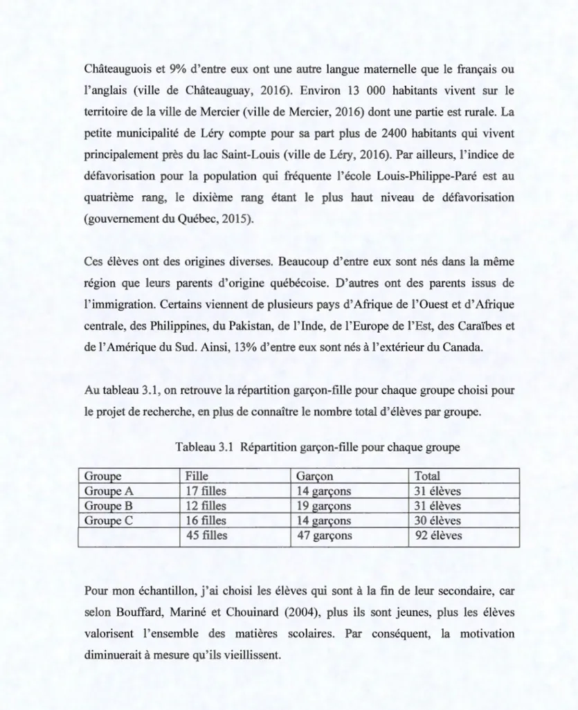 Tableau 3.1  Répartition garçon-fille pour chaque groupe 