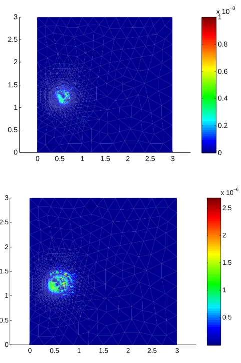 Figure 3.9 – Distributions spatiale de l’erreur en norme d’énergie obtenues sur des maillages raffinés adaptativement à t = 0.3 pour ν = 0.001 et N sp = N tm = 5