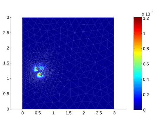 Figure 3.12 – Distribution spatiale de l’estimateur de non conformité η NC,K n sur des maillages raffinés adaptativement à t = 0.3 pour ν = 0.001 et N sp = N tm = 5.