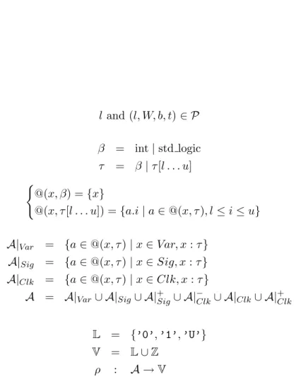 Figure 3.9: Control points, types, memory locations, values and environ- environ-ments