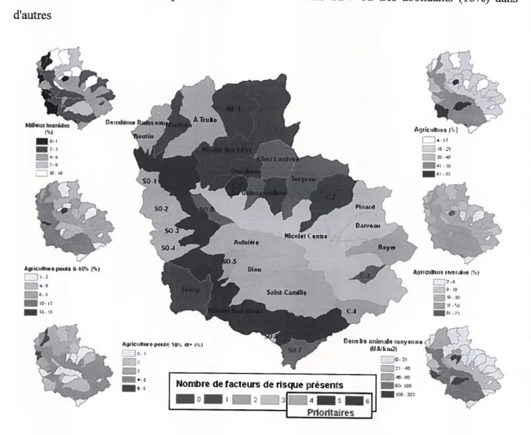 figure 3. Répartition spatiale des facteurs de risque et identification des sous-bassins versants