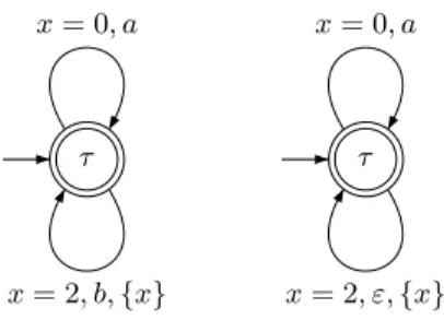 Fig. 2. Timed automata for L 1 and h (L 1 ).