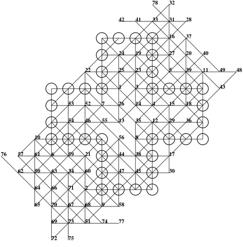 Fig. 3. 78 moves for the non-touching version.