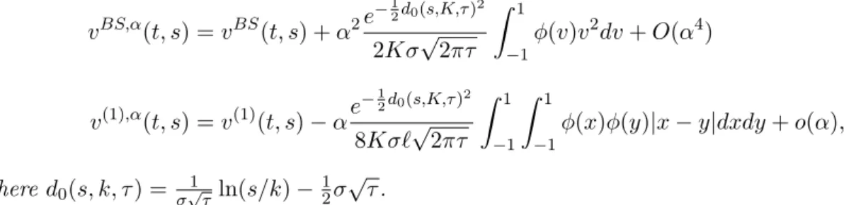 Figure 7.1: Call liquidity premium - T = 10, K = 15, σ = 0.5, ε = 0.1, ℓ = 1