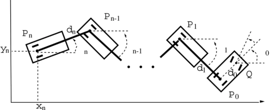 Fig. 1.2 – camion `a n remorques