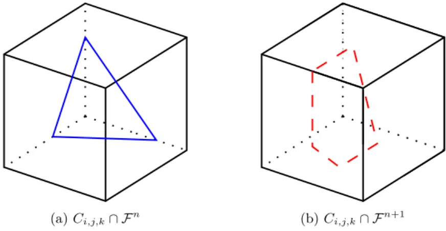 Fig. 2.5: Intersections between a fluid cell and a solid face at time t n (a) and t n+1 (b).