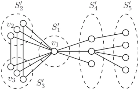 Figure 6: Partition in Case 4-b