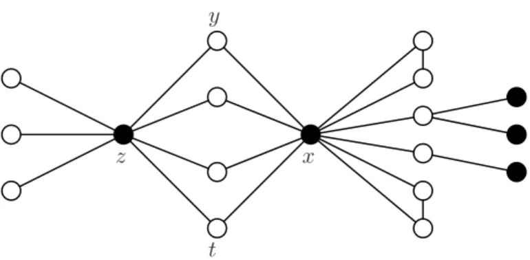 Figure 8: Partition of P 6 -free graph in 2 P 2 -free subgraphs in Case 3-a