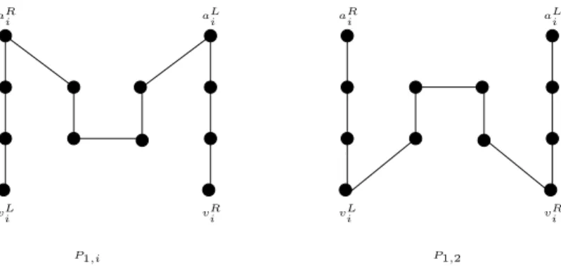 Fig. 2. The two graph hamiltonian path P 1,i and P 2,i of H i .