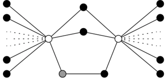 Fig. 2. Partition of P 6 -free graph in 3 P 2 -free subgraphs in Case 2