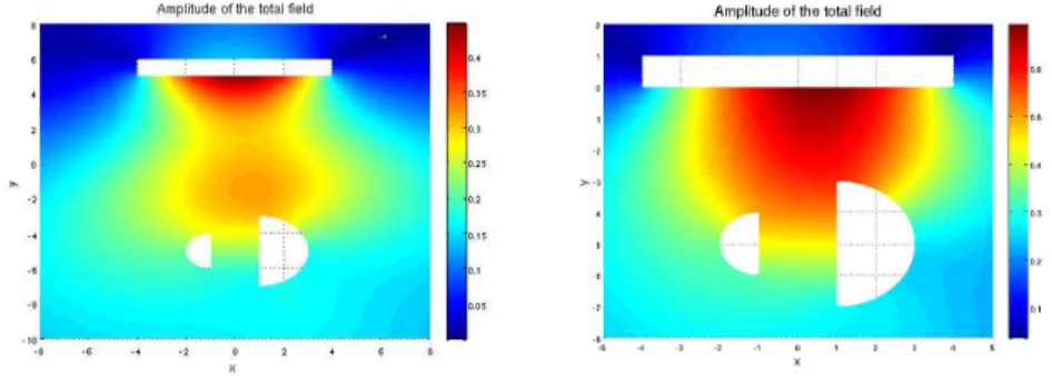 Fig. 2.6 – Emission of the first eigenvector for k = 0.325 (left : D = 8, right : D = 3).