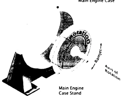 Figure 2.6  Première génération de statoréacteurs rotatifs de Ramgen Power Systems [Ramgen,  2001] 