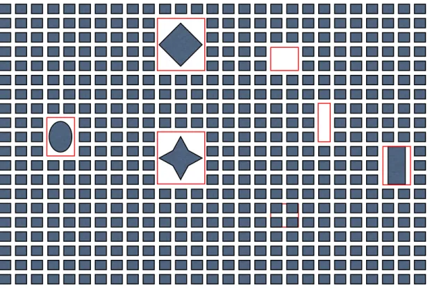 Figure 2.18 – Exemple de configuration avec des défauts bornés