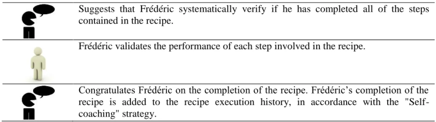 TABLE 10: Excerpt of the Scenario with COOK Assistance: for the verifying goal attainment operation 