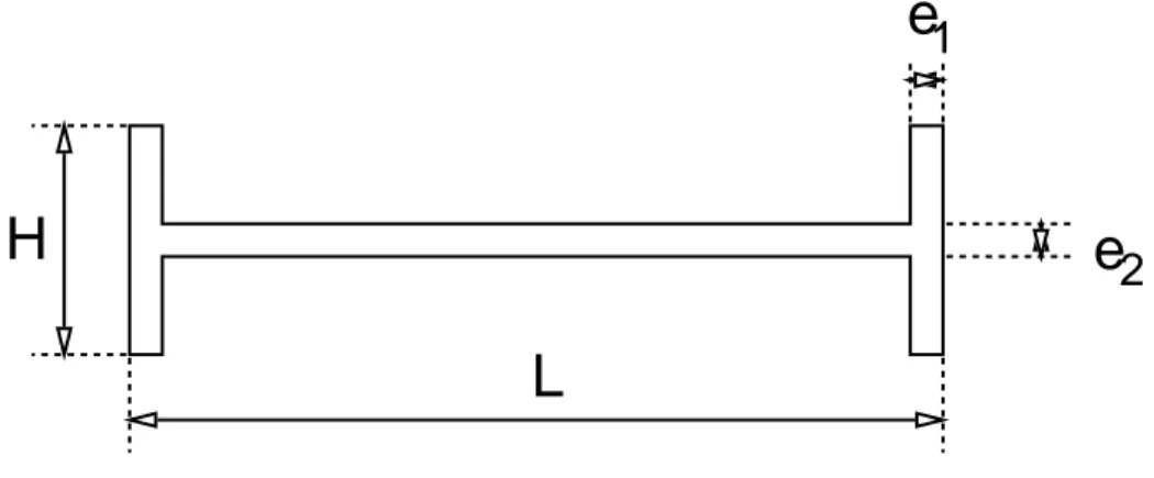 Fig. 5.14  Géométrie du pont de Tacoma comme dénie dans [51]