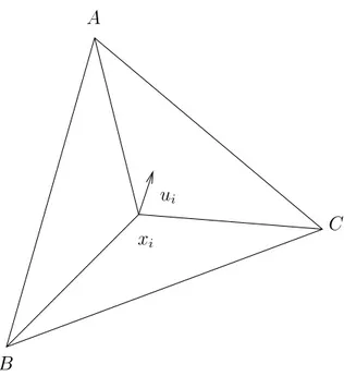 Fig. 2.5  Calcul de la face de sortie d'une caractéristique dans un triangle