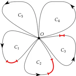 Figure 3.1: Network corresponding to N = 5 and N d = 3.