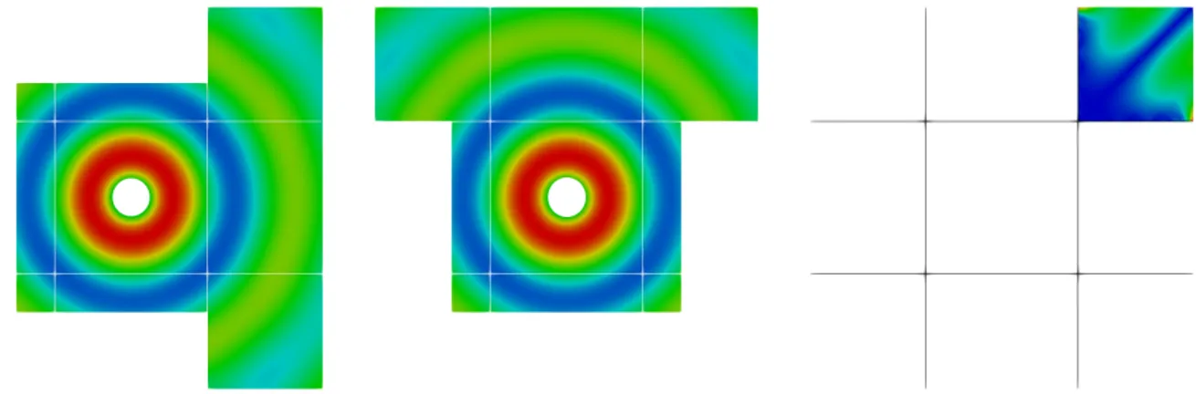 Figure 5: The real part of the representations of the solution in Ω b and (a) Ω 0 a , (b) Ω