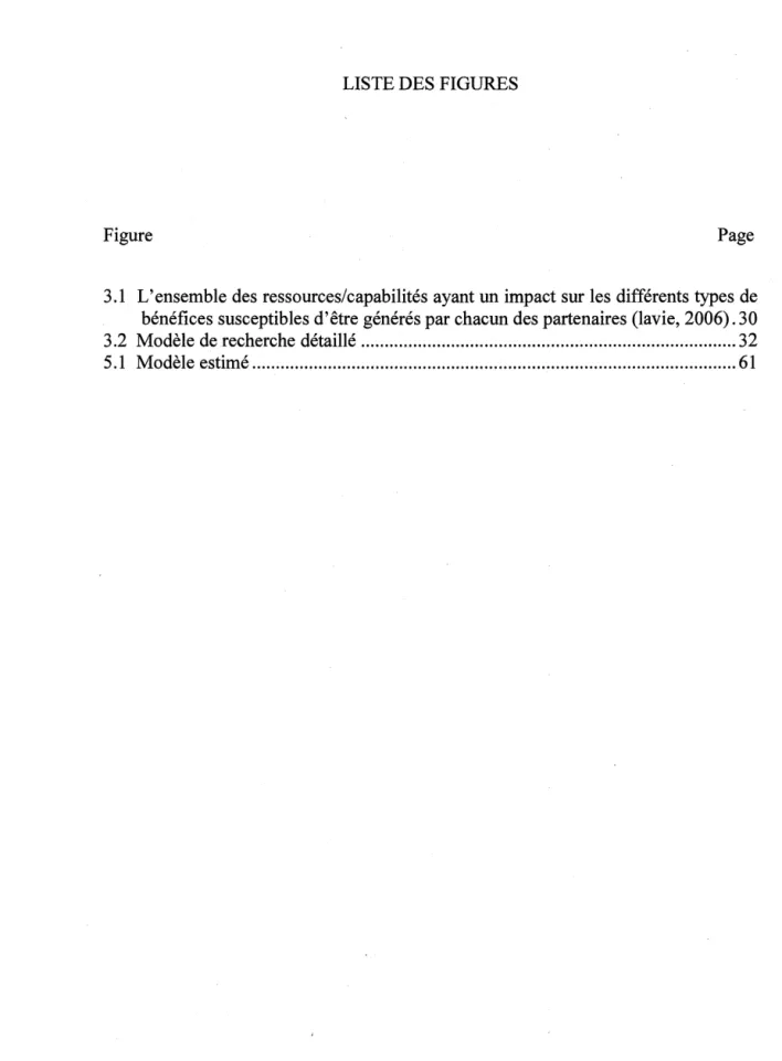 Figure  Page 