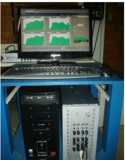 Figure  3-10:  Transmission  loss  measurement  data  collection  instruments  used  at  UFSC  for  composite panel testing [77] 