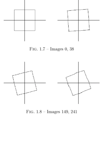 Fig. 1.7  Images 0, 38