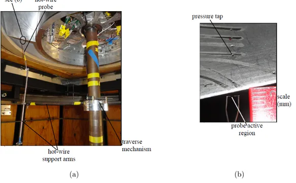 Figure 3.3 Rotating HWA near-wake measurement system for the RCDB fan (a) Hot-wire traverse system overview (b) Close-up view of the hot-wire  mea-surement probe [Cawood, 2012]