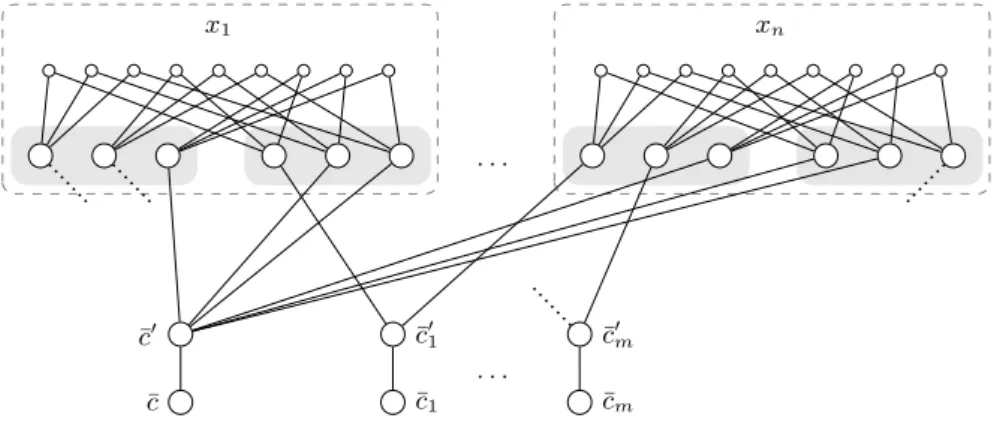 Fig. 1. The construction of G.