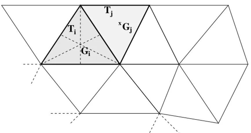 Fig. 3.2 { Cellule d'int egr ation T (m ethode centr es- el ements).