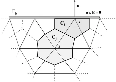 Fig. 3.4 { Cellule d'int egration C i