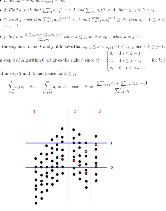 Figure 6.2: An illustration of Algorithm 6.4.3 . Finally, we propose the following algorithm for projection P