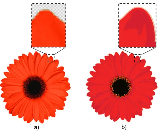 Figure 1.13 – Comparaisons de deux images numériques : le zoom dans l’image matricielle (a) fait apparaître les pixels qui la constituent et produit un eﬀet de crénelage inexistant dans l’image vectorielle (b)