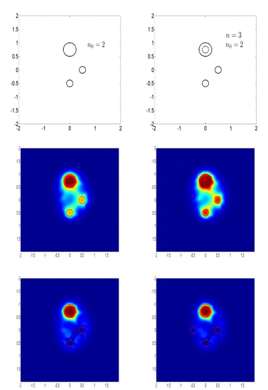 Figure 3.4: (n 0 , n) = (2, 3) from left to right and top to bottom : I 0 GLSM , I GLSM , I T GLSM and I GLSM