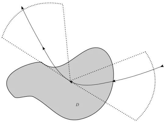 Figure 4.9: The arrow goes from the sources to the measurement.