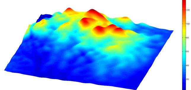 Figure 2.6: Fourier approximation of the real terrain with n tri = 1600