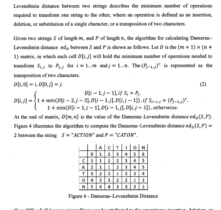 Figure 4 illustrates the algorithm to compute the Damerau-Levenshtein distance edD (S, P) =