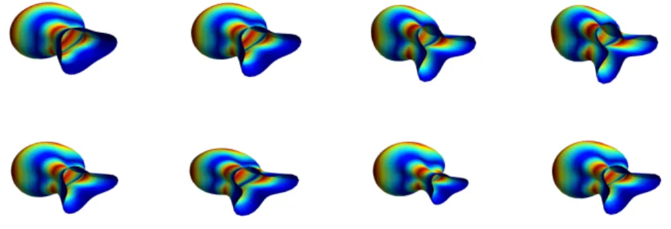 Fig. 7. Top row: Four examples of time evolution reconstructions from the ob- ob-servations at 6 time points (not represented here) in the learning set
