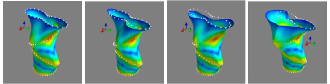 Fig. 6. The first figure represents a calibrated spline interpolation and the three others are white noise perturbations ot the spline interpolation with respectively √ n set to 0.25, 0.5 and 0.75.