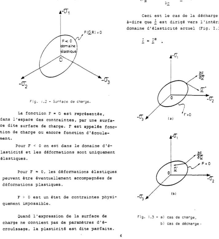 Fig. 1.3 - a) cas de charge,  b) cas de décharge 