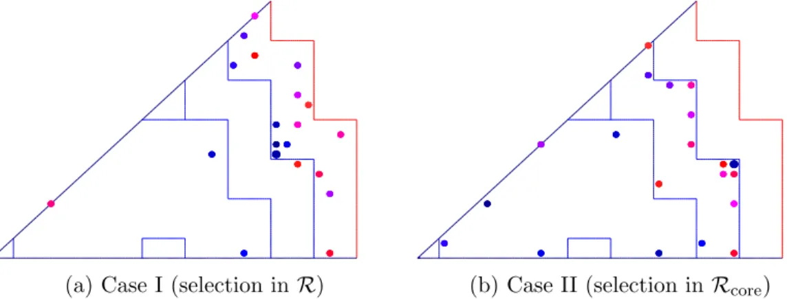 Figure 9 shows the sensor locations given by the greedy algorithm in cases I and II. In