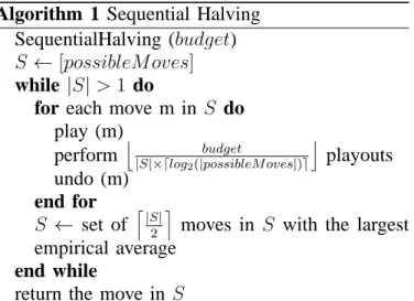 Fig. 1. Sequential Halving for four possible moves and a budget of sixty-four playouts
