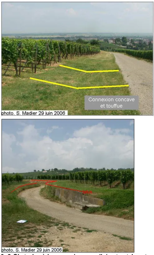 Figure  3-  2  Obstacles  à  la  connexion  parcelle/route :  talus  et connexions  enherbées concaves