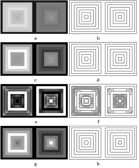 Figure 2: Example of the level-sets preservation. The top row shows the original image and its level-sets