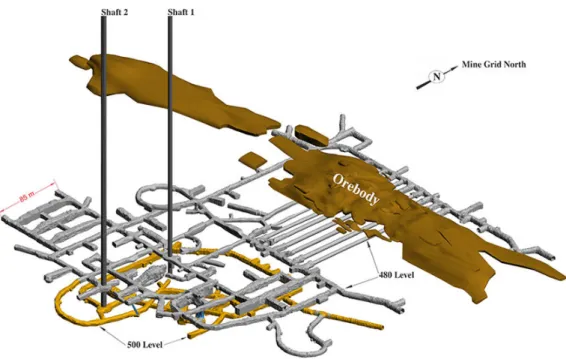 Figure 1 – Plan 3D de la mine de Cigar Lake, modifi´e d’apr`es Bishop et al. ( 2016 ).