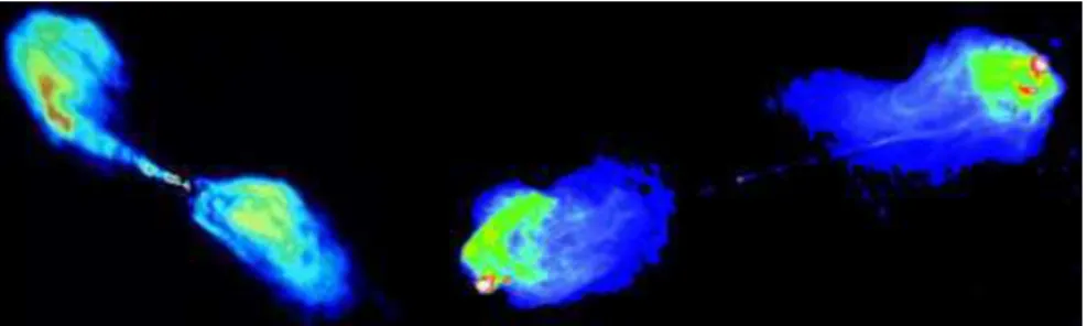 Figure 3. Left: FR I radio galaxy Centaurus A. Right: FR II radio galaxy Cygnus A.
