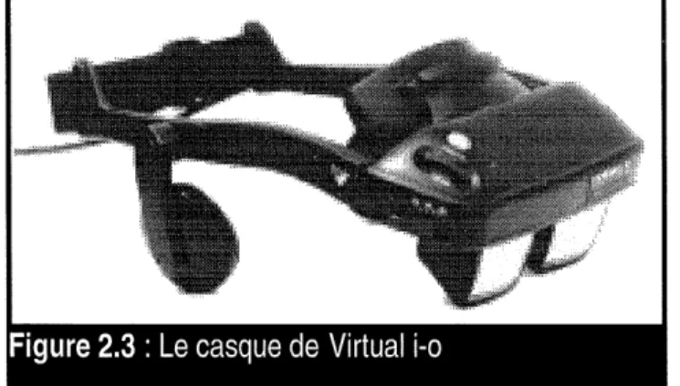 Figure 2.3 : Le casque de Virtual i-o