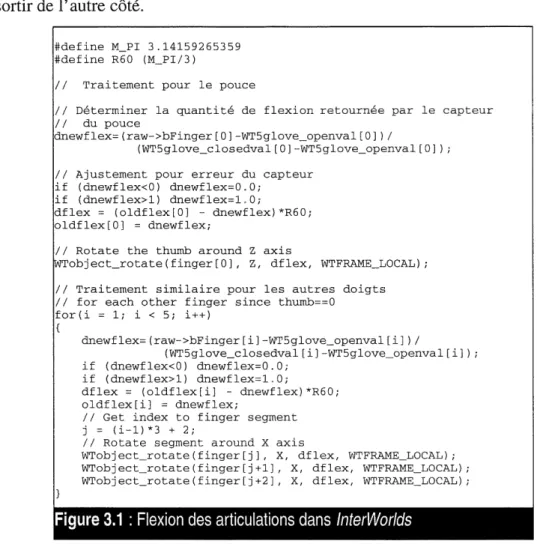 Figure 3.1 : Flexion des articulations dans InterWorlds