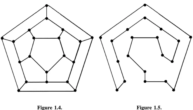 Figure 1.4. Figure 1.5.