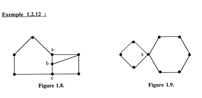 Figure 1.8. Figure 1.9.