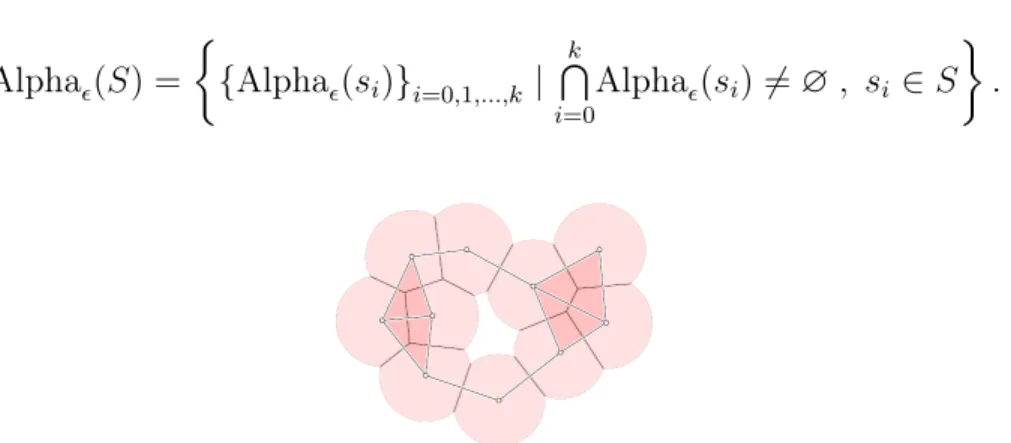 Figure 2.9 – L’union des disques est décomposée en régions convexes par les cellules de Voronoï