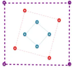 Fig. 2.2 An example of a M ⇥ N-vortex configuration that is C N symmetric, with M=3, N=4
